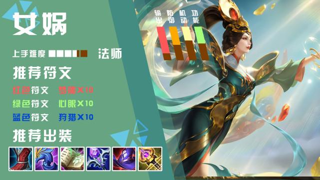 女娲最强出装与铭文搭配是什么？如何提升女娲的战斗力？