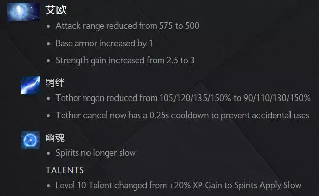 Dota2 Nec技能解析与实战应用有哪些? Dota2 Nec技能解析与实战应用有哪些?