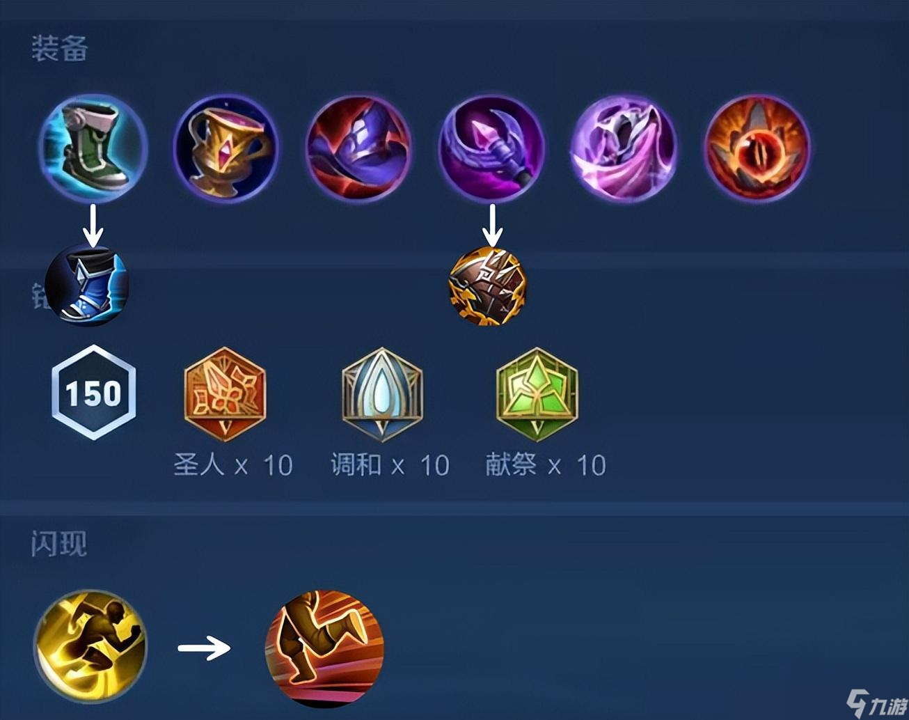 对抗路东皇如何出装？最佳装备推荐是什么？