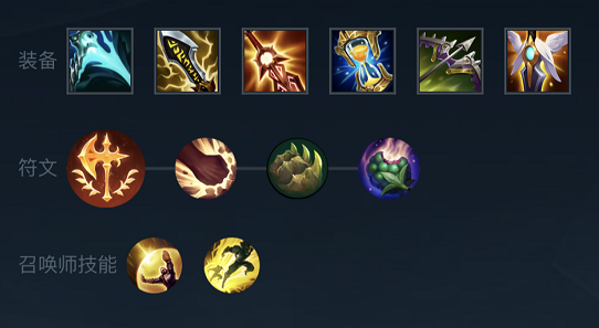 手游LOL出装攻略有哪些？最佳装备选择是什么？