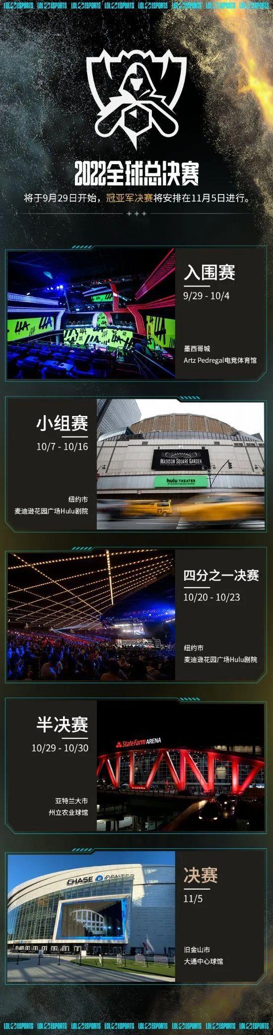 S11全球总决赛英雄数据分析与战术应用有哪些？