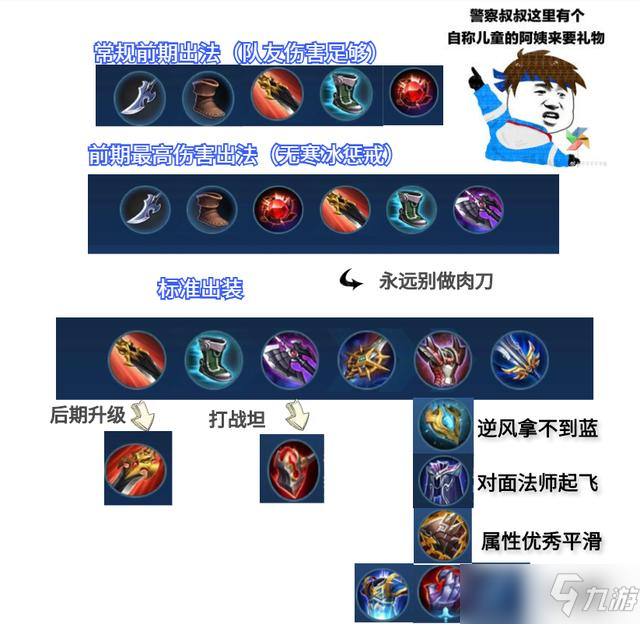 王者赵云装备出装攻略有哪些?最佳出装顺序是什么? 王者赵云装备出装攻略有哪些?最佳出装顺序是什么?