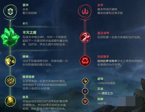 凯尔选择什么符文最有效？如何搭配符文提升凯尔实力？