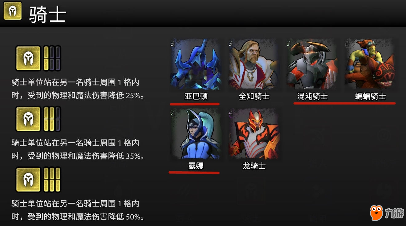 Dota瘟疫法师最佳出装是什么？如何选择装备提升战斗力？