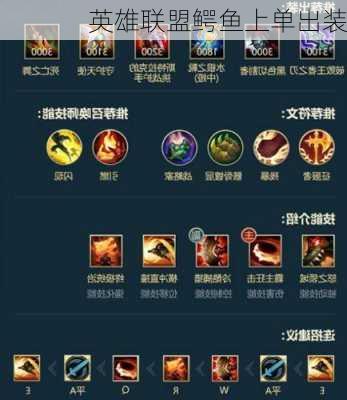 鳄鱼上单出装顺序是什么?如何选择最佳装备? 鳄鱼上单出装顺序是什么?如何选择最佳装备?