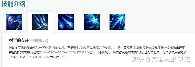 LOL英雄联盟技能介绍大全有哪些？如何快速掌握每个英雄的技能？
