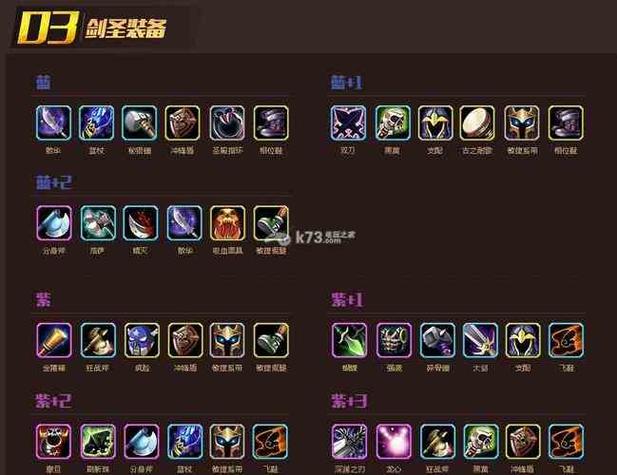 Dota1夜魔最佳出装是什么？如何提升游戏胜率？
