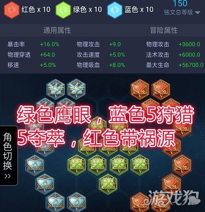 百里守约最强神装与铭文搭配是什么?如何选择最佳出装? 百里守约最强神装与铭文搭配是什么?如何选择最佳出装?