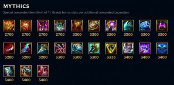 LOL S11英雄出装推荐与最佳搭配是什么？