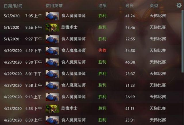 Dota蓝胖三号位出装推荐与玩法解析是什么? Dota蓝胖三号位出装推荐与玩法解析是什么?