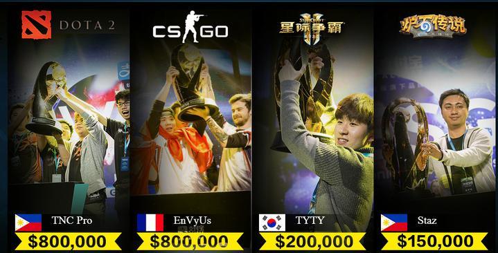 Dota装备简称有哪些？如何快速理解这些简称？