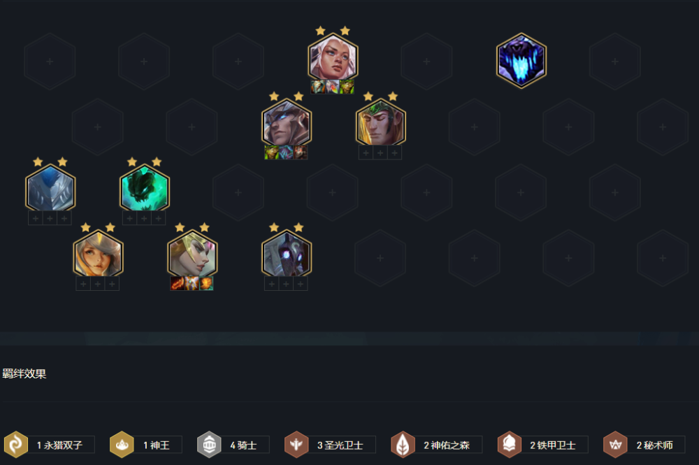 云顶s8天使出装推荐与玩法解析是什么？