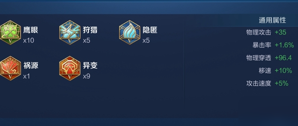 钟无艳最强六神装是什么？如何选择最佳出装？