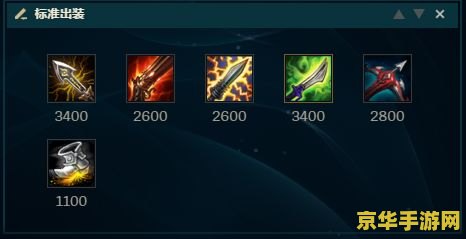 LOL装备登场率如何影响游戏策略？哪些装备最受欢迎？