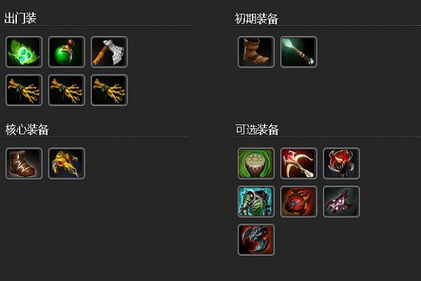 Dota1英雄出装加点有哪些技巧?如何选择最佳装备和技能加点? Dota1英雄出装加点有哪些技巧?如何选择最佳装备和技能加点?
