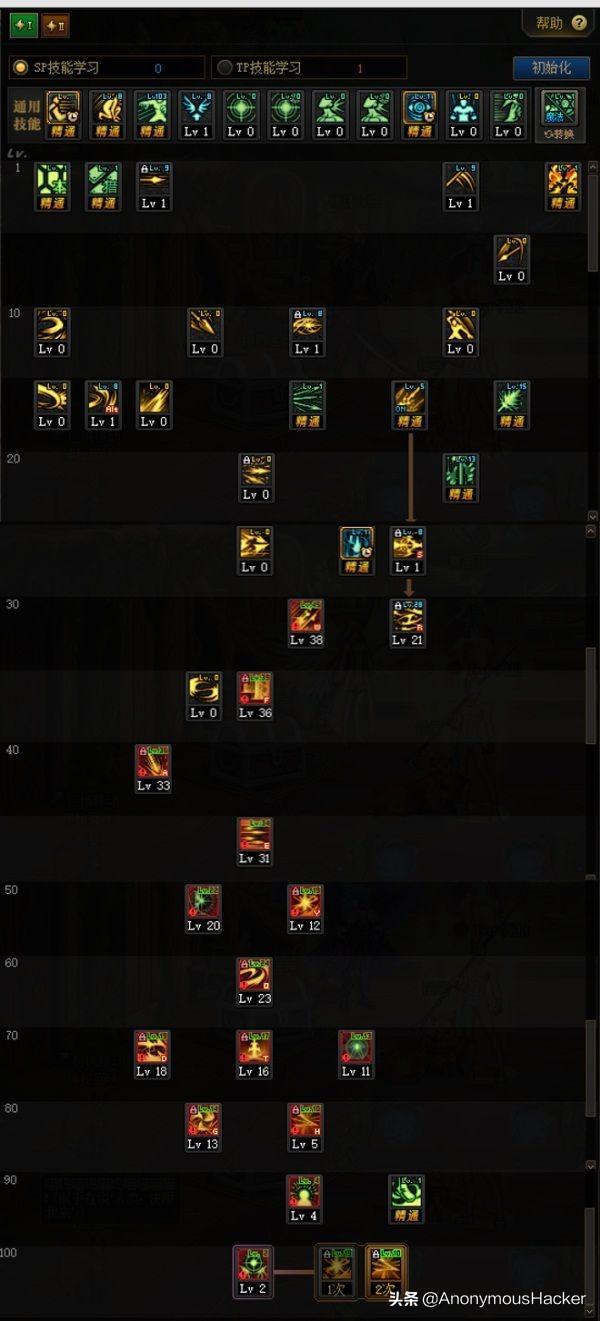 赛季武器出装加点有哪些技巧？如何选择最佳装备搭配？