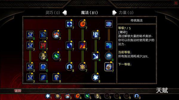 阿罗拉LOL出装推荐与技巧有哪些？