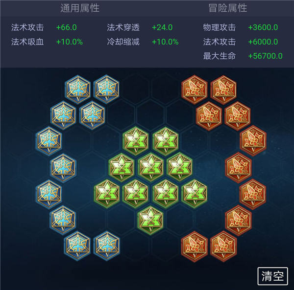 S24赛季双信出装与铭文搭配有哪些最佳选择？