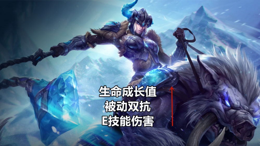 LOL新赛季S13有哪些改动？这些改动对游戏有什么影响？