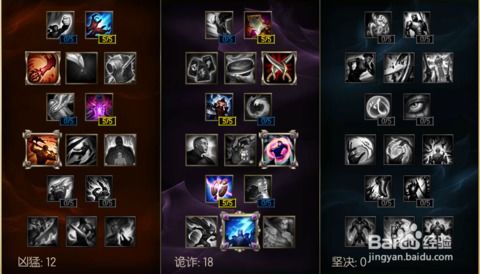 LOL出装技巧有哪些?如何选择最佳装备提升胜率? LOL出装技巧有哪些?如何选择最佳装备提升胜率?