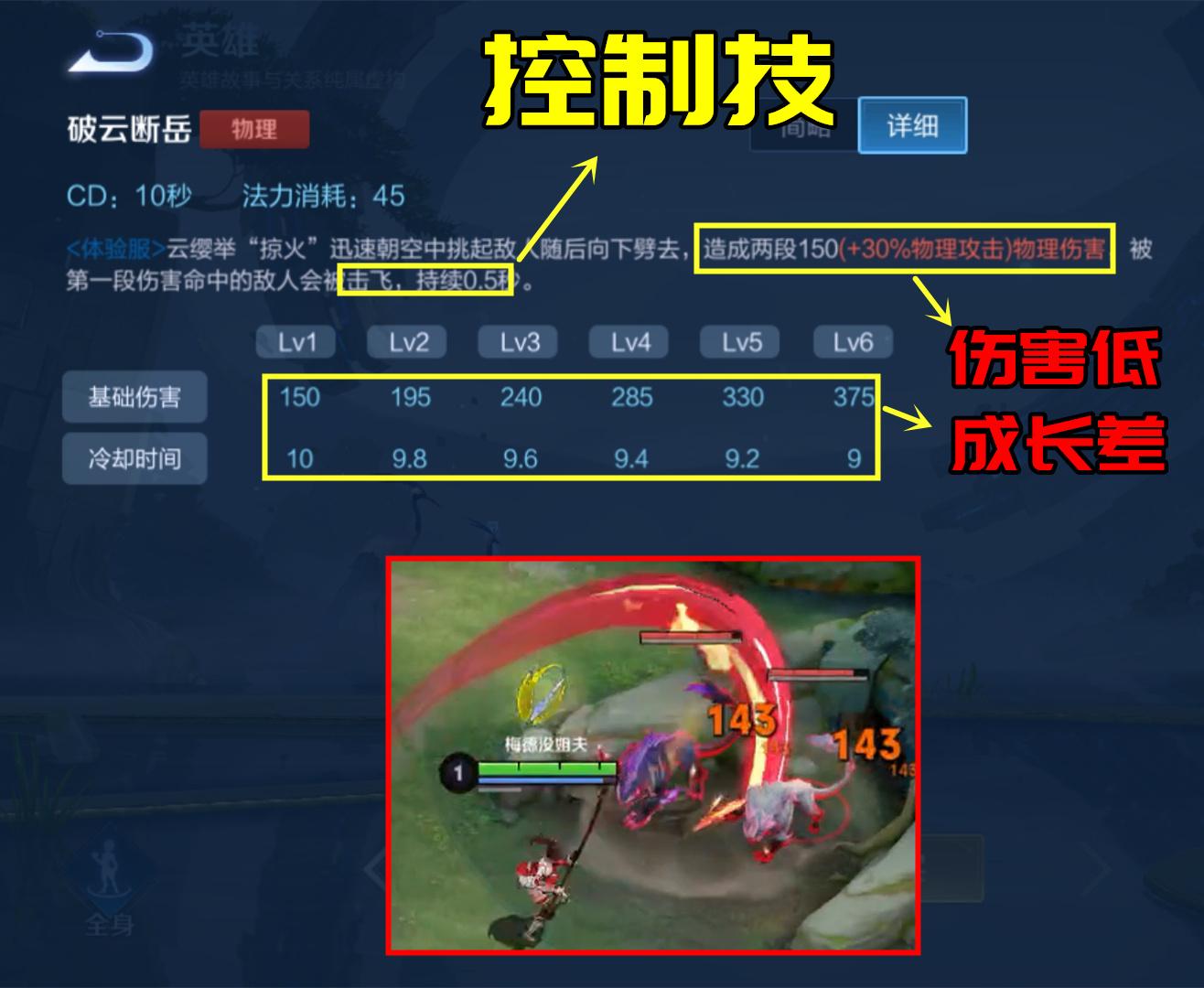 王者荣耀云缨吸血出装有哪些推荐？如何选择最佳装备？